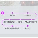 콩포레스트