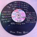 레트로 감성 냉삼 돌문어 맛집 동암상회(인천 맛집, 동암 맛집, 내돈내산)