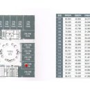 참미르빌딩 이미지