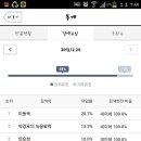 슈가네일 - 화성시 | 슈가네일