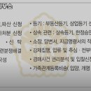 수호법무사사무소