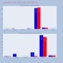 맥스생명공학 이미지