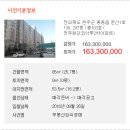 전주첨단코아루2차아파트 이미지