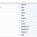 명성정보통신 이미지