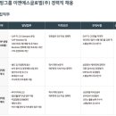 이앤에스글로벌 이미지
