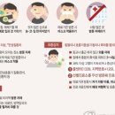 플레르망고충주 이미지