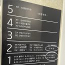 와글아이 일산식사