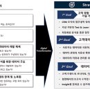 더플랜커뮤니케이션 이미지