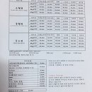 THE 예쁘개 이미지