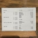 범천동맛집 보쌈추천 소문난 홍대 김치보쌈