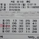 818회 로또 분석 예상 조합 번호 이미지