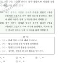 10회 한국사능력검정시험 3급 36번 해설 : 1차 한일협약과 고문정치(1904) 이미지