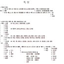 아담-노아-아브라함 선지자 의 계보와 연대표 이미지