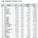 (주)원익통상 이미지