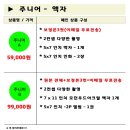 앙쥬베베