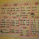 술꽃퓨전포차 이미지