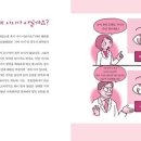 몸 사용 설명서 이미지