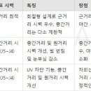신플러스 이미지