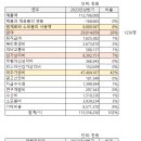 연우인력개발 이미지
