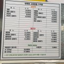 강서교동짬뽕 | 🔥점심 강서구 방화동 교동짬뽕 방문 후기 (체인점 아님!)