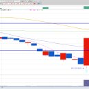 유신약품 이미지