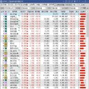 밸런스택스컨설팅 이미지