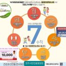 무릉도원후도인성학교 이미지