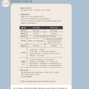 사인글로리 | [W10] 사진 욕망 가득한 예신의 아이폰스냅 업체 비교｜글로리(Glory) 스냅 계약 후기