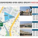 유림정류장 이미지