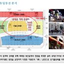 풋마트 이미지