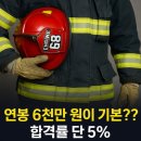 중대1통 (옥내1) | “소방시설관리사 연봉과 취업 전망 – 합격률·시험 난이도·자격증 가치 총정리”
