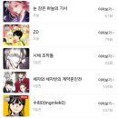 제니스 문화센터 | 문화생활기록 216주차