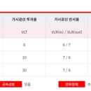 덴트Q.자동차외형복원