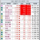 자연엔지니어링(주) 이미지
