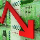 한국종합기술주