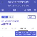 현대지웰 이미지