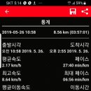 의좋은형제 공원 이미지