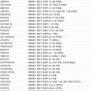 강우상한의원 네이버블로그