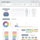 심용섭십장생한의원 이미지