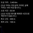 달제보건진료소 이미지