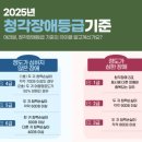 바이더웨이 하남대명점 B | 하남미사보청기, 노인보청기 지원금, 받을 수 있을까?