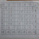 공항로 이미지