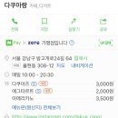 다쿠아랑