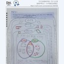 온빛플레이팩토앤코딩학원
