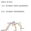 신방주유소 이미지