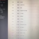45가지 스킬로 끝내는 영어 리스닝 무작정 따라하기 step3 | [컴활 2급 실기 독학] 합격 후기