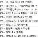 최유섭피부과의원 이미지