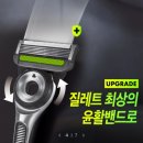 올리브랩스