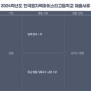 한국원자력마이스터고등학교 이미지