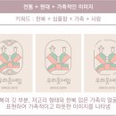 우리옷여밈